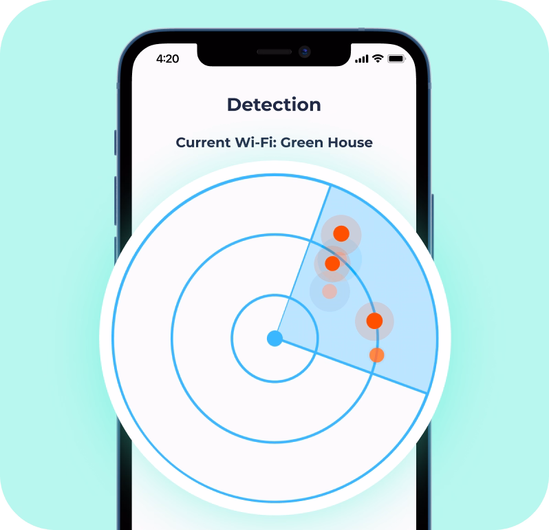 Detection